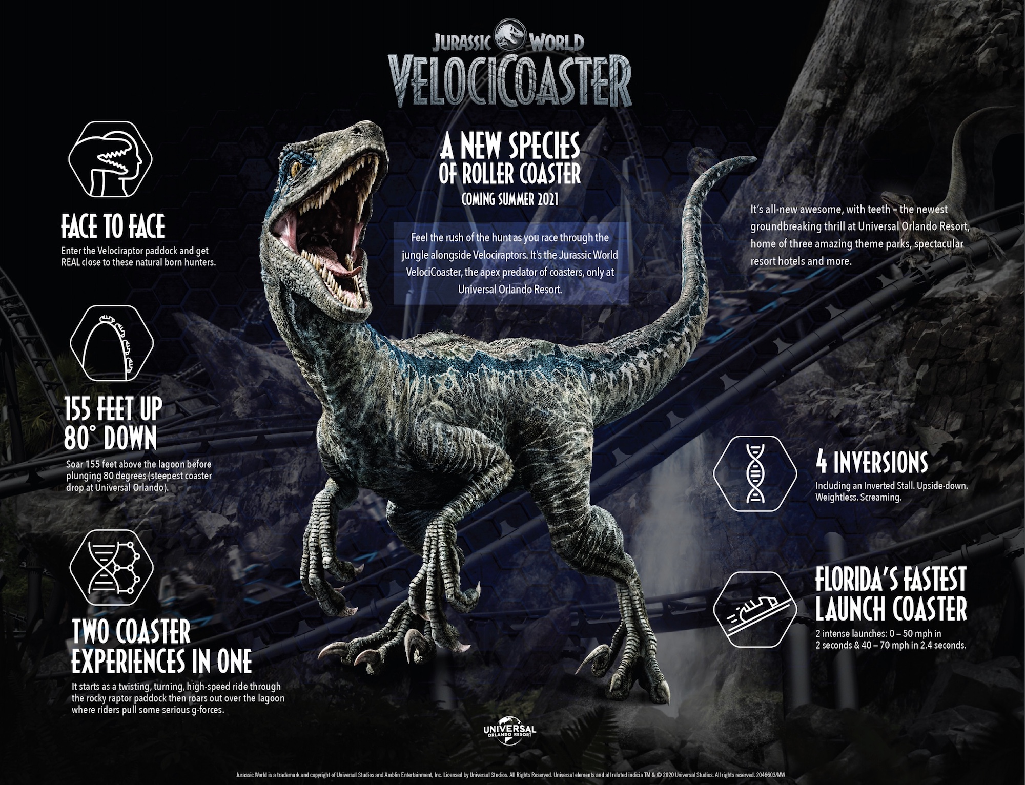 Universal Orlando Jurassic World VelociCoaster coming in June